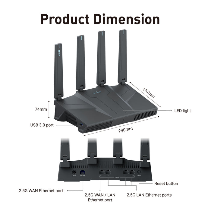 Flint 3e (GL-BE6500) Dual-band Wi-Fi 7 Home Router - GL.iNet