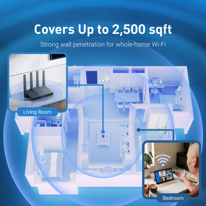 Flint 3e (GL-BE6500) Dual-band Wi-Fi 7 Home Router - GL.iNet