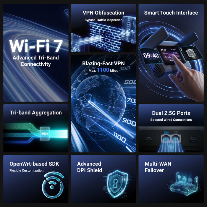 Slate 7 Pro (GL-BE10000) | Tri-band Wi-Fi 7 Travel Router - GL.iNet