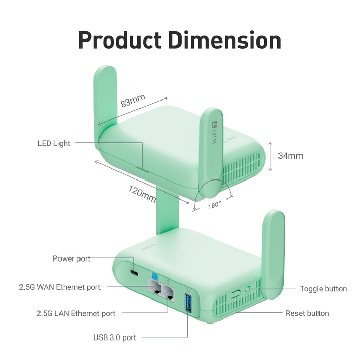 Beryl 7 (GL-MT3600BE) Dual-band Wi-Fi 7 Travel Router
