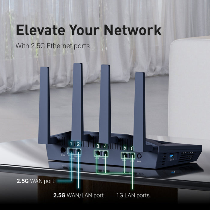Bundle Offer | Flint 2 (GL-MT6000) Wi-Fi 6 Home Router + Power Supply Adapter