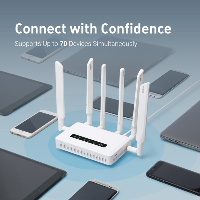 Limited Deal | Spitz AX (GL-X3000) Wi-Fi 6 AX3000 | 5G NR + FREE MT300N-V2