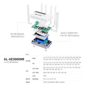 Puli AX (GL-XE3000) | Wi-Fi 6 5G Cellular Router with Battery — GL.iNet