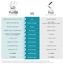 Puli AX (GL-XE3000) | Wi-Fi 6 5G Cellular Router with Battery - GL.iNet