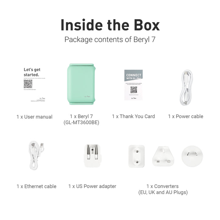 Beryl 7 (GL-MT3600BE) Dual-band Wi-Fi 7 Travel Router