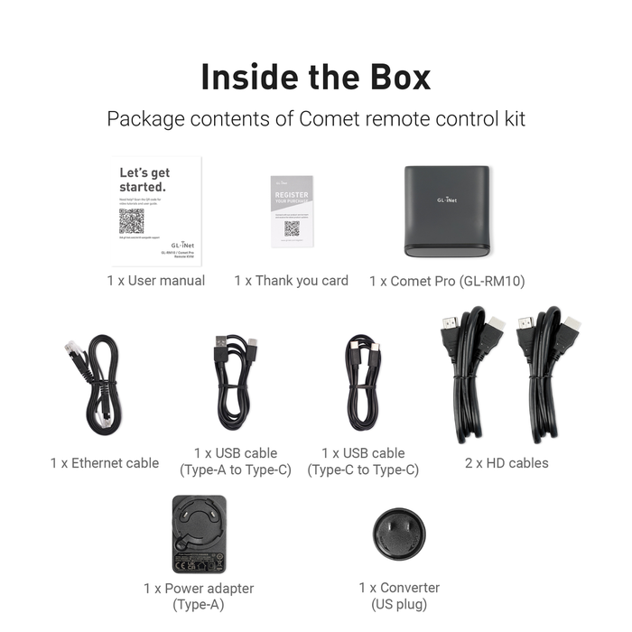 Comet Pro (GL-RM10) Remote KVM over Wi-Fi - GL.iNet