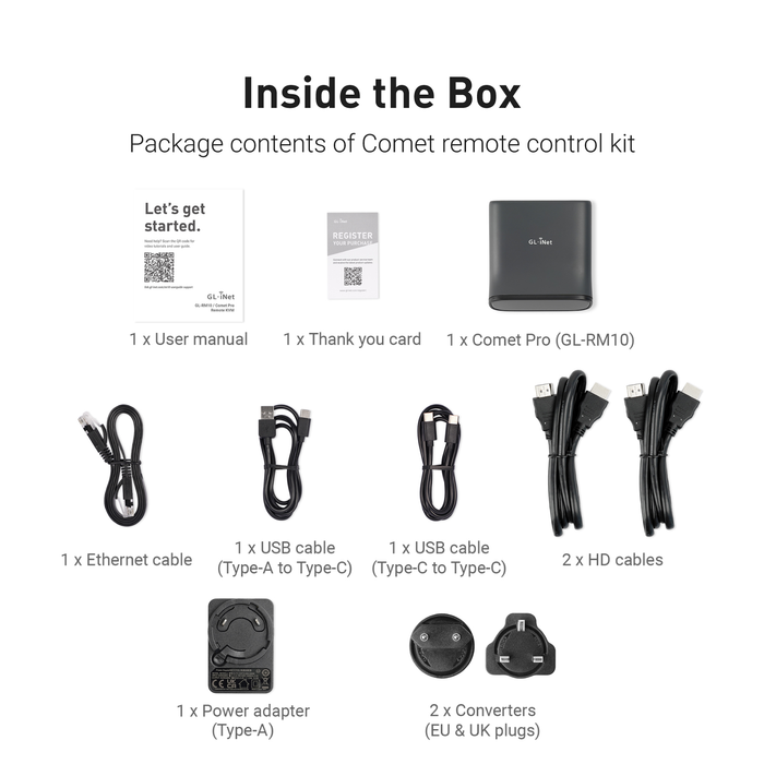 Comet Pro (GL-RM10) Remote KVM over Wi-Fi - GL.iNet