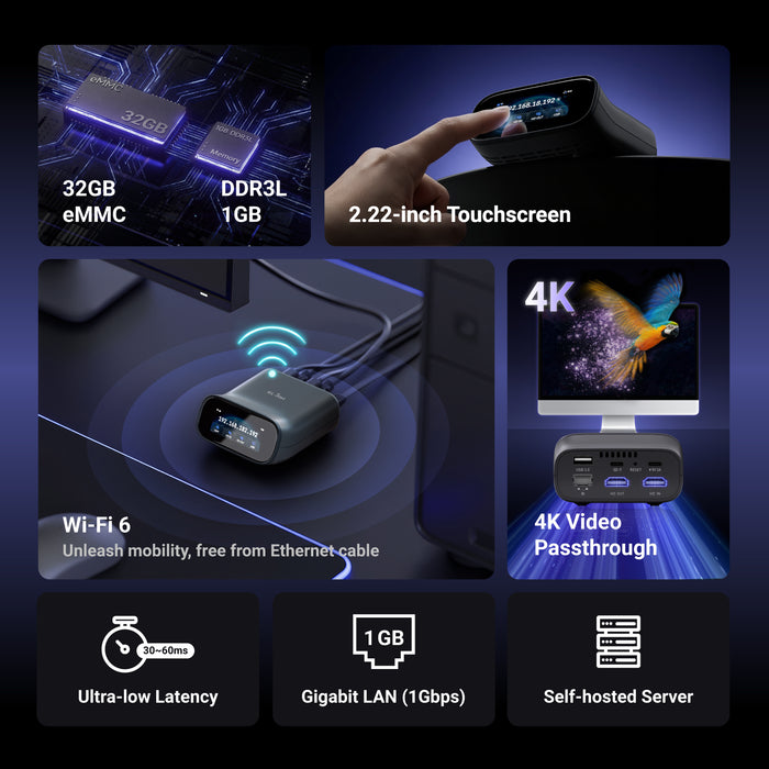 Comet Pro (GL-RM10) Remote KVM over Wi-Fi