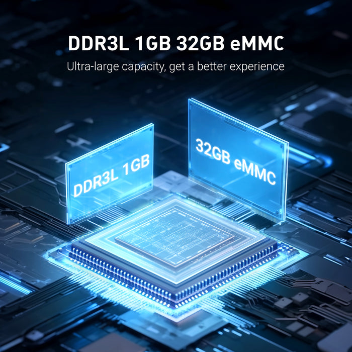 Comet PoE (GL-RM1PE) Remote KVM Control Over Internet - GL.iNet