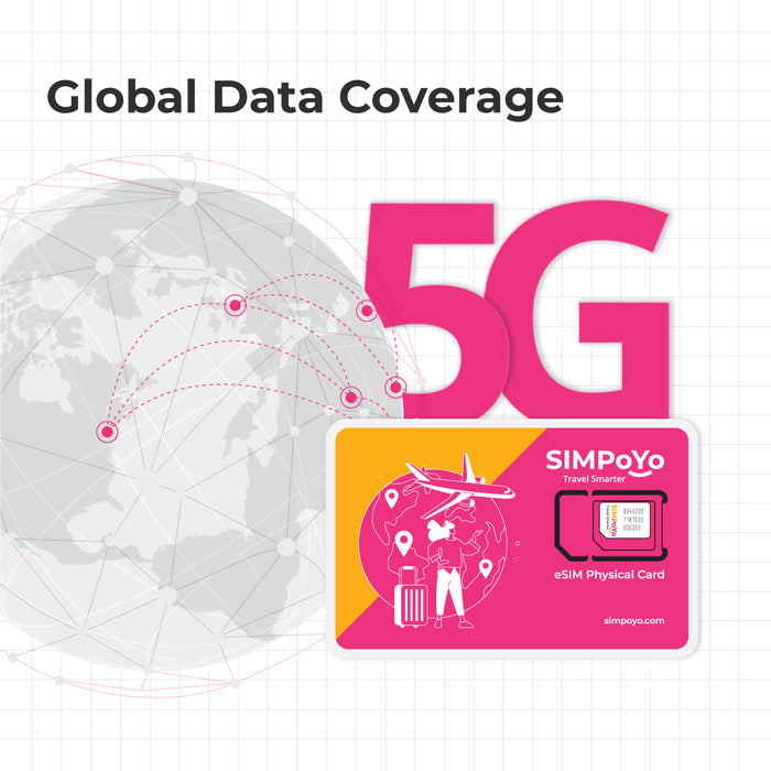 SIMPoYo Physical eSIM Card|Data Only - GL.iNet