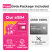 SIMPoYo Physical eSIM Card|Data Only - GL.iNet
