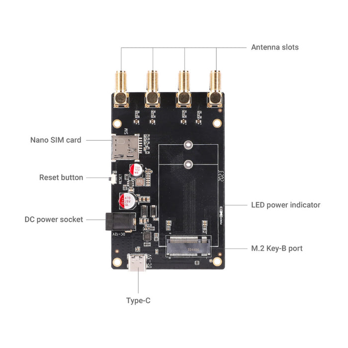 M2 5G Development Board — GL.iNet