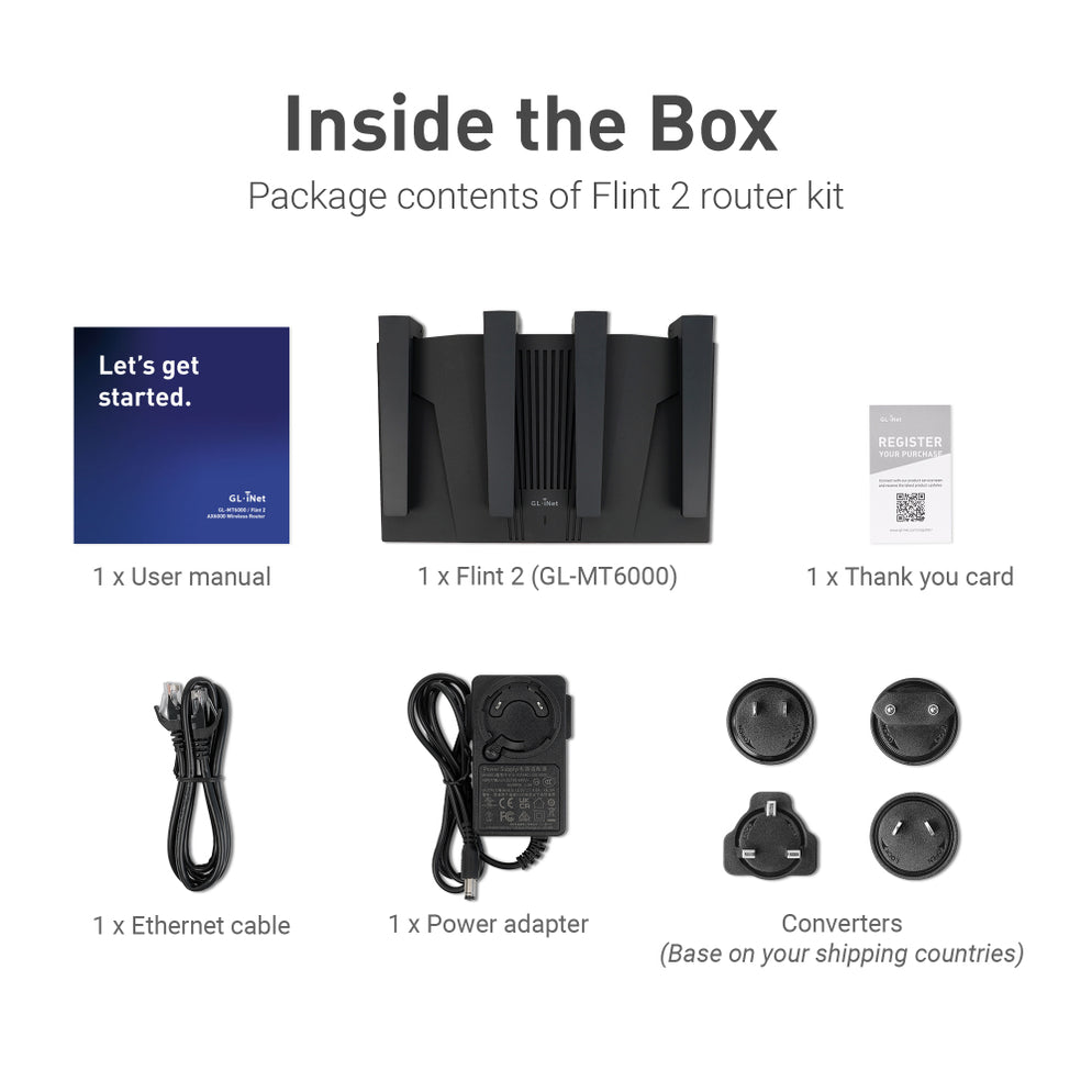 Flint 2 (GL-MT6000) Wi-Fi 6 High-Performance Home Router — GL.iNet