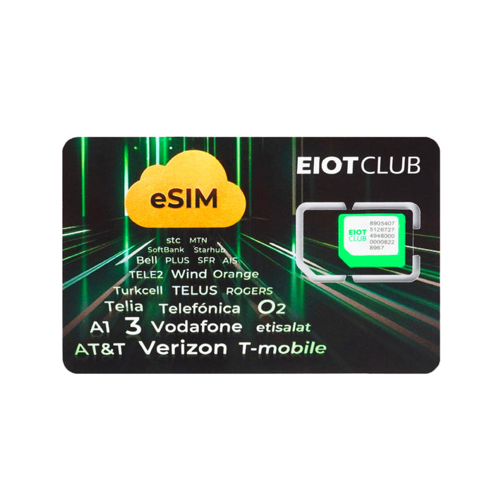 eSIM - GL.iNet physical eSIM |  Free 1GB for US/EU and 100MB global Data | Data Only