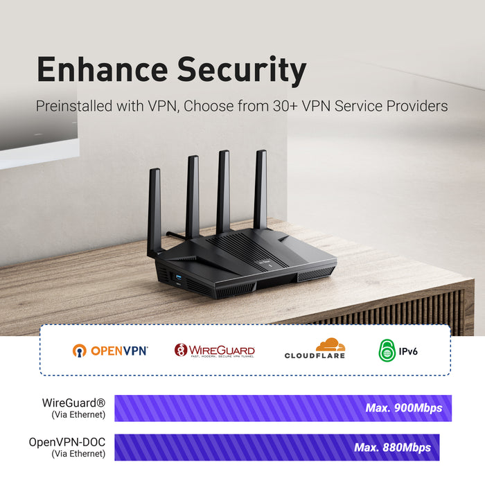 Flint 2 (GL-MT6000) Wi-Fi 6 High-Performance Home Router - GL.iNet