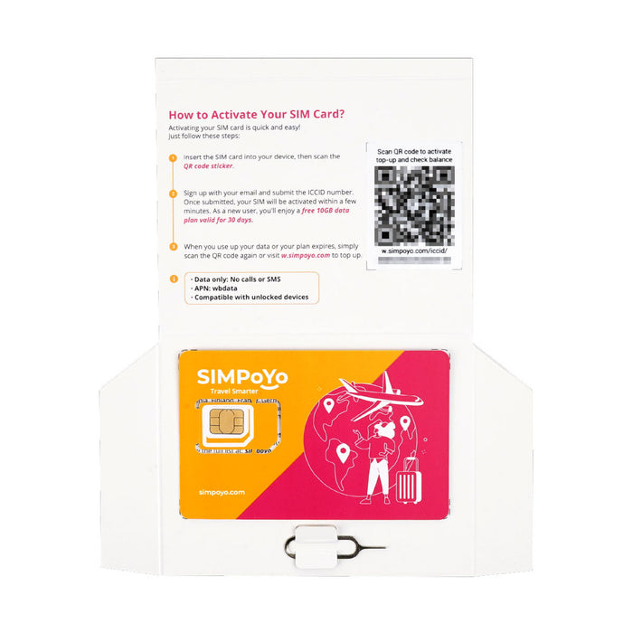 SIMPoYo 5G/4G High-Speed Data SIM Card|Rechargeable Data Card - GL.iNet