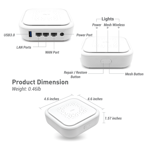 Smart Home Gateway/Mesh Router — GL.iNet