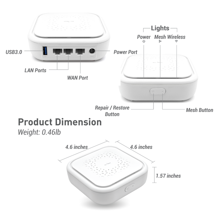 Convexa-B (GL-B1300)  Smart Home Gateway | OpenWrt | Dual-band | Gigabit | Mesh - GL.iNet