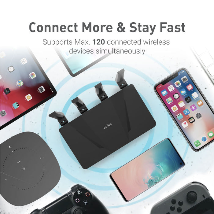 Flint (GL-AX1800) Dual-Band Gigabit Wi-Fi 6 Router — GL.iNet