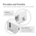 White Mini Smart Router | Commercial IoT Applications | Pocket-sized | Travel-Friendly (GL-AR150) - GL.iNet