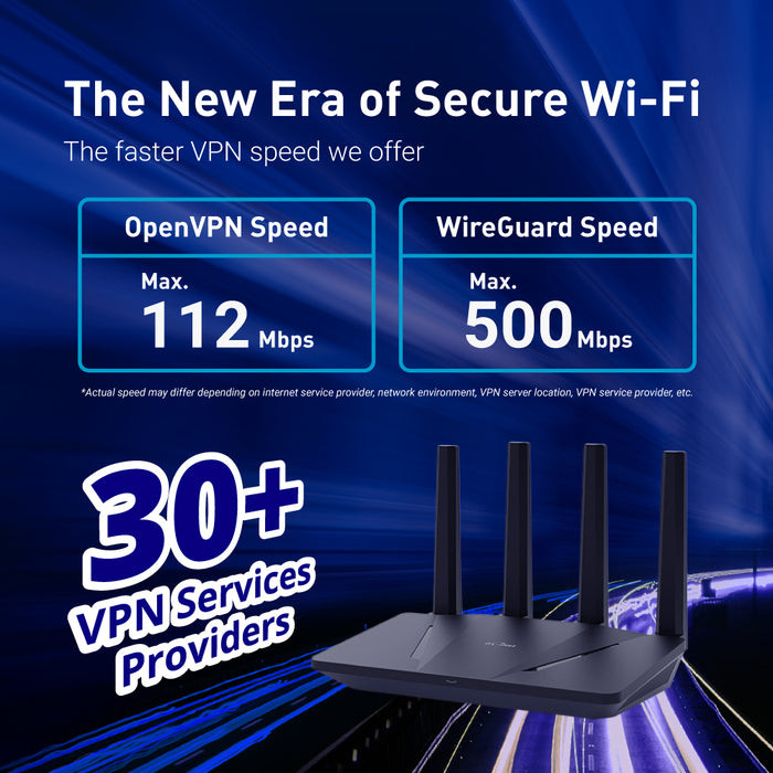 Flint (GL-AX1800) Dual-Band Gigabit Wi-Fi 6 Router — GL.iNet