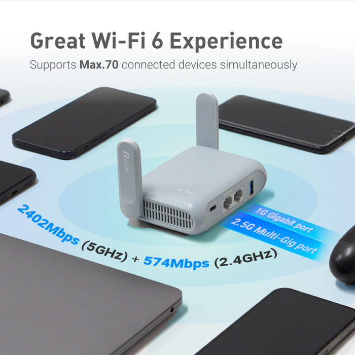 Beryl AX (GL-MT3000) Pocket-sized Wi-Fi 6 Wireless Travel Gigabit Router - GL.iNet