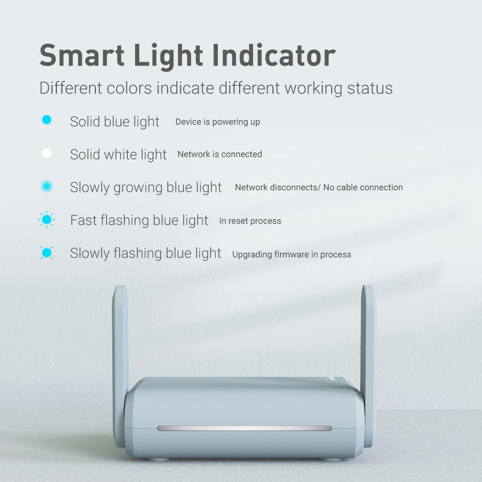 Beryl (GLMT1300) PocketSized Travel Router Dualband OpenWrt